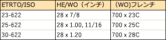 f:id:Hakuto-MA:20201031030105p:plain