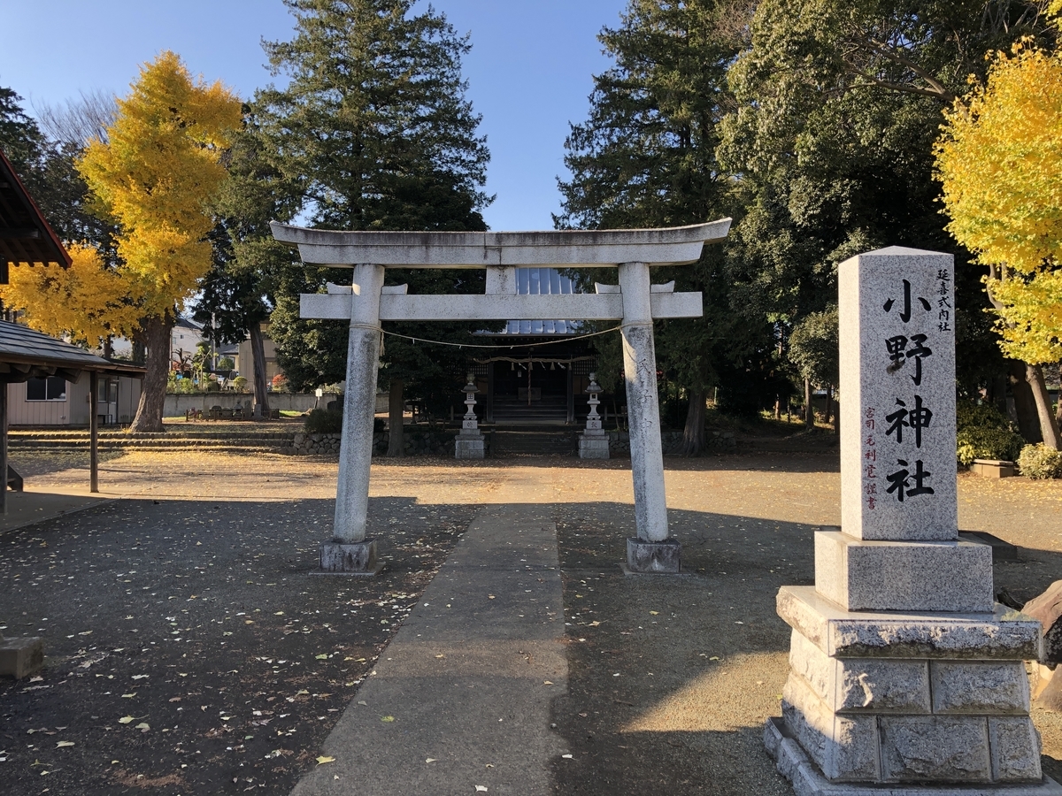 f:id:Hakuto-MA:20211213232422j:plain