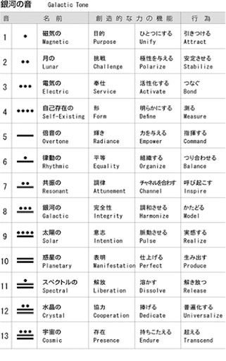 f:id:Halcraft:20200918103750j:plain f:id:Halcraft:20200918103750j:plain