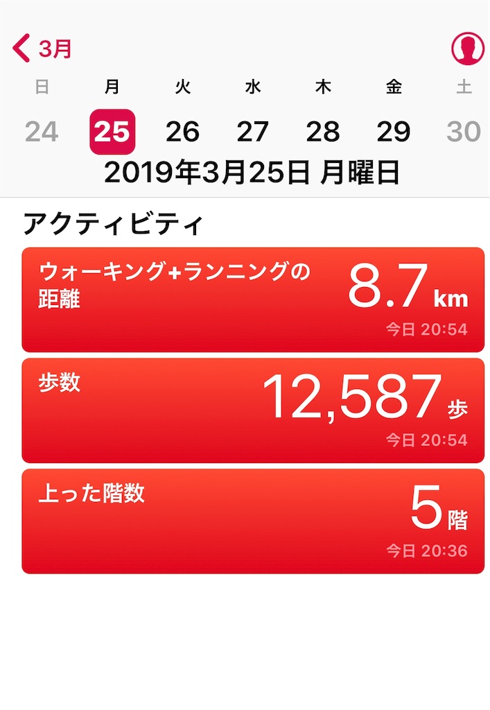 f:id:HamUsa:20190325211043j:image f:id:HamUsa:20190325211043j:image
