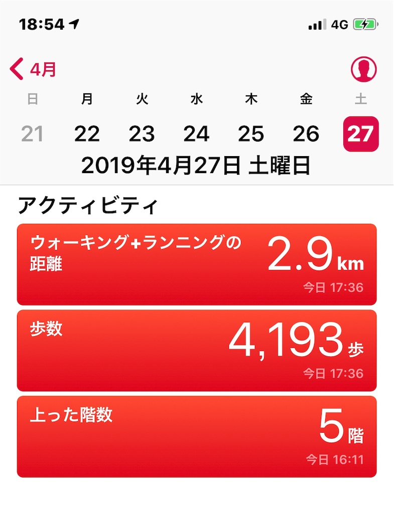 f:id:HamUsa:20190427185523j:image