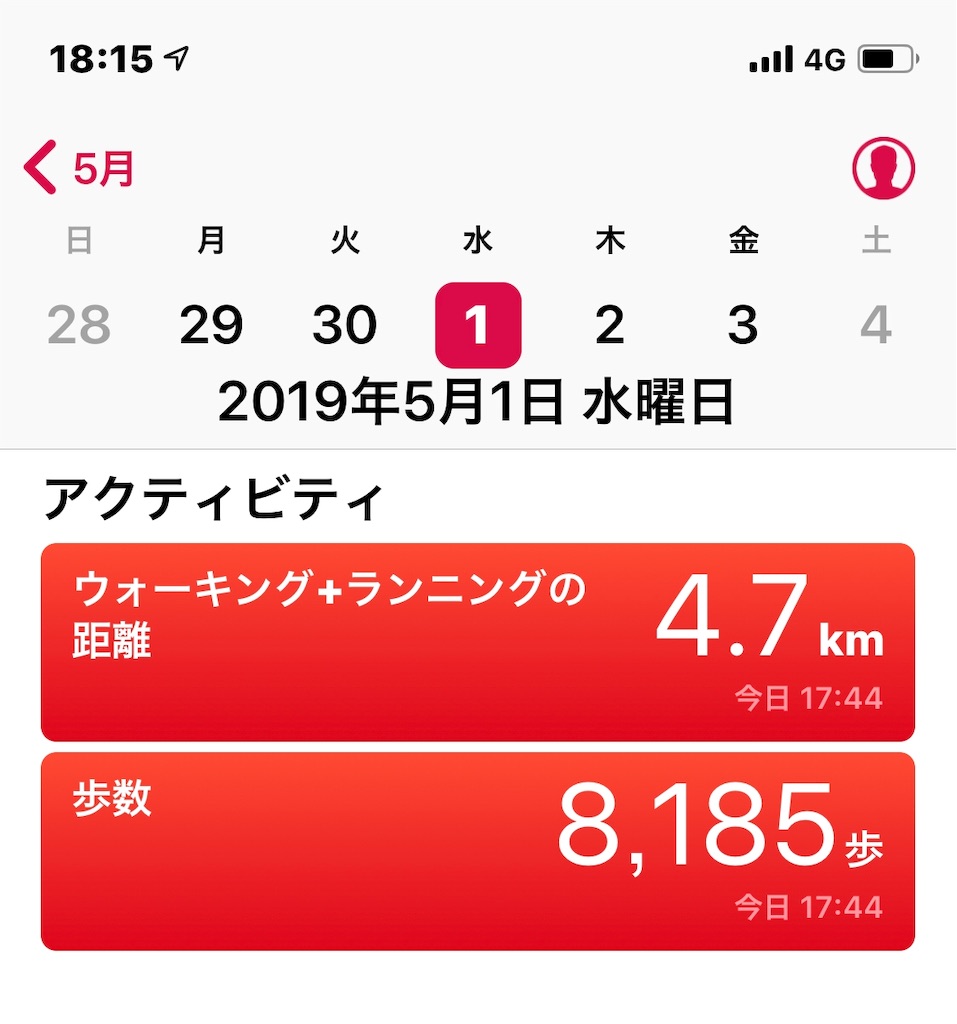 f:id:HamUsa:20190501181610j:image
