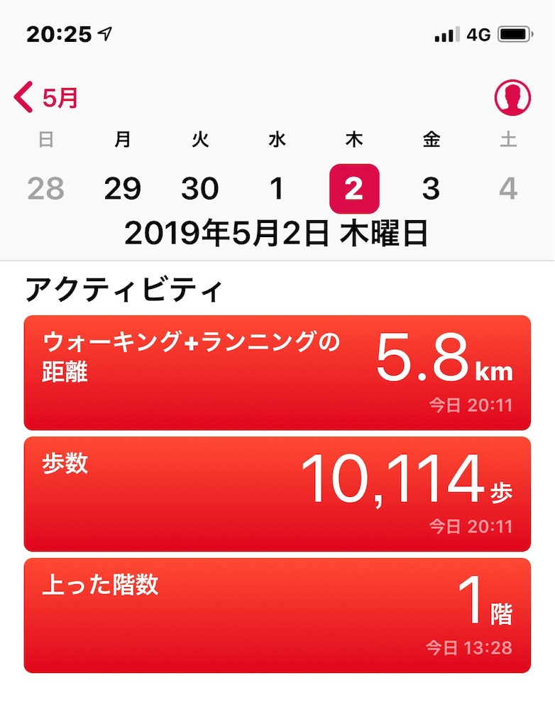 f:id:HamUsa:20190502202522j:image