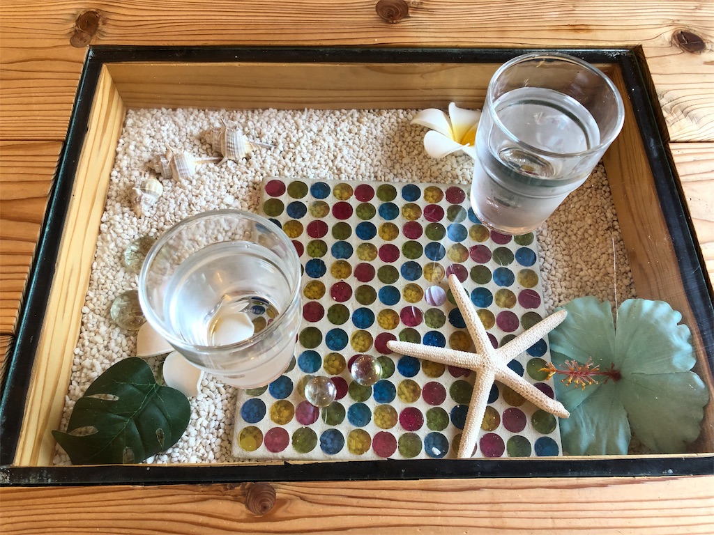 f:id:HamUsa:20190503160536j:image f:id:HamUsa:20190503160536j:image