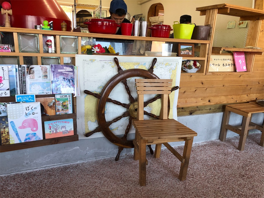 f:id:HamUsa:20190503160724j:image f:id:HamUsa:20190503160724j:image