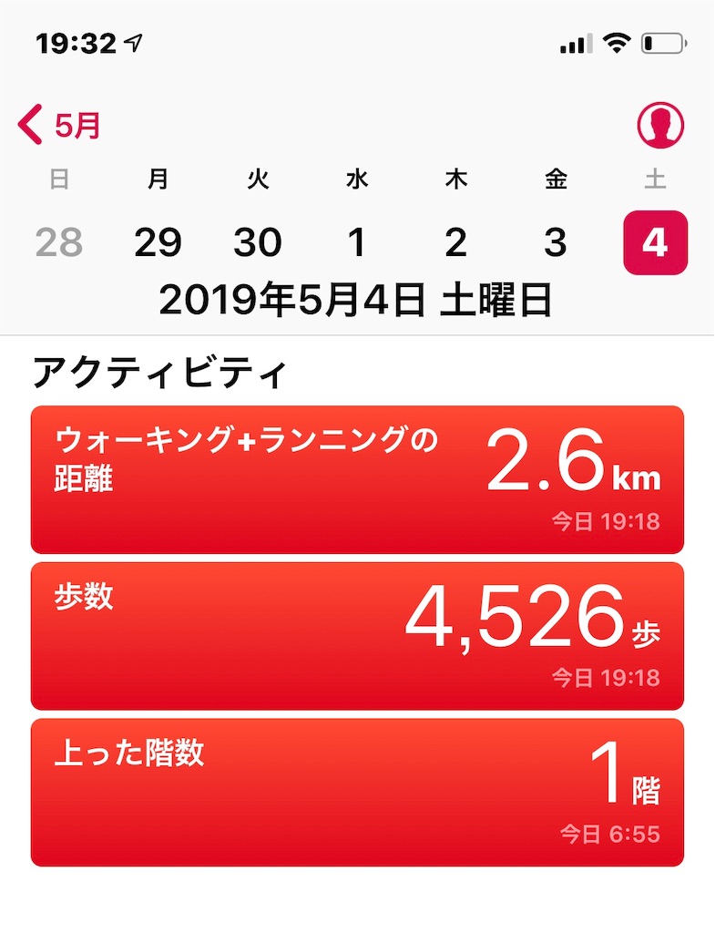 f:id:HamUsa:20190504193331j:image
