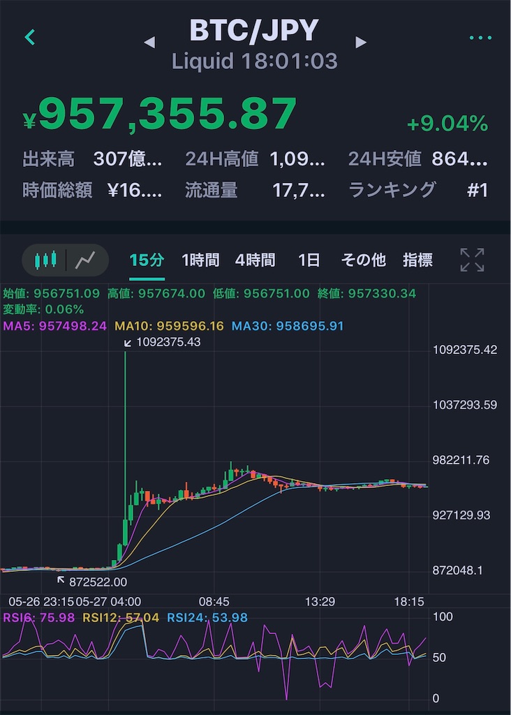 f:id:HamUsa:20190527180220j:image f:id:HamUsa:20190527180220j:image