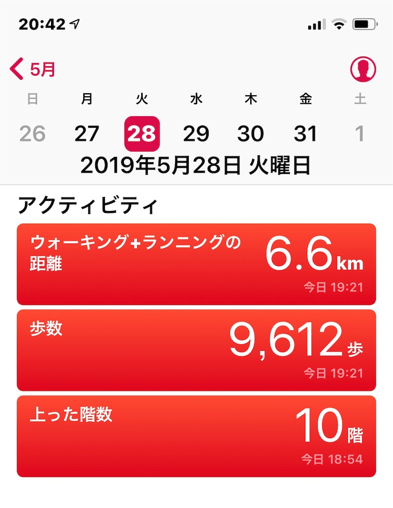 f:id:HamUsa:20190528204252j:image f:id:HamUsa:20190528204252j:image