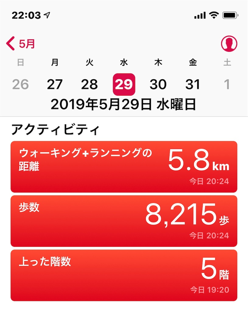 f:id:HamUsa:20190529221939j:image f:id:HamUsa:20190529221939j:image