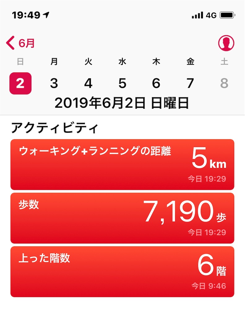 f:id:HamUsa:20190602195149j:image f:id:HamUsa:20190602195149j:image