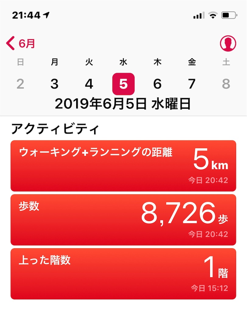 f:id:HamUsa:20190605214419j:image f:id:HamUsa:20190605214419j:image