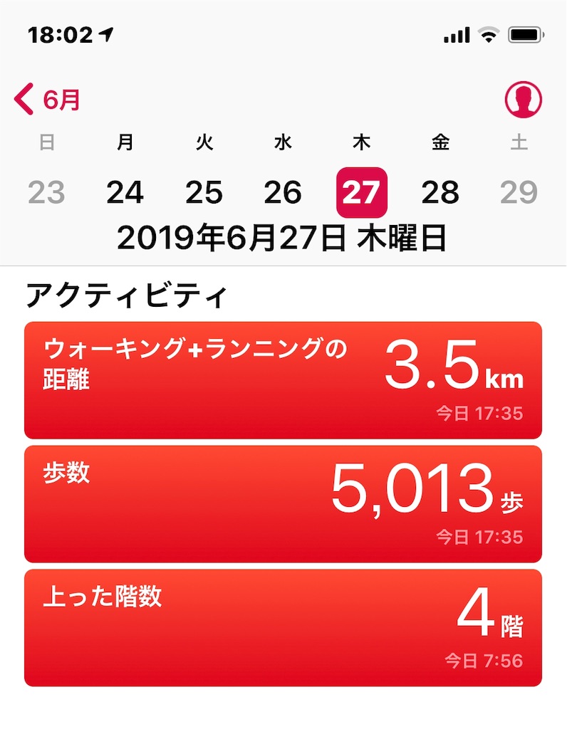 f:id:HamUsa:20190627180253j:image