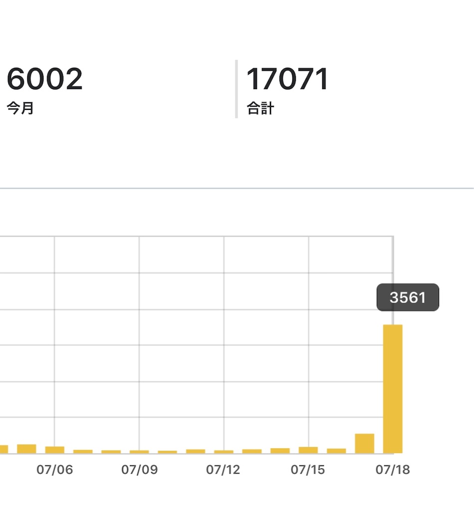 f:id:HamUsa:20190718190201j:image