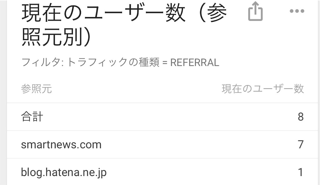 f:id:HamUsa:20190722125558j:image f:id:HamUsa:20190722125558j:image