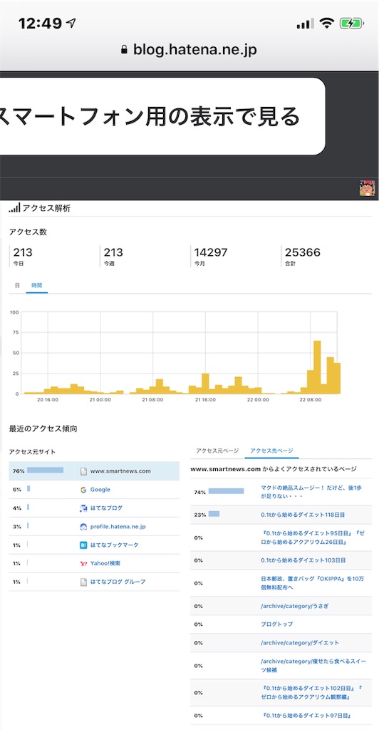 f:id:HamUsa:20190722125720j:image f:id:HamUsa:20190722125720j:image