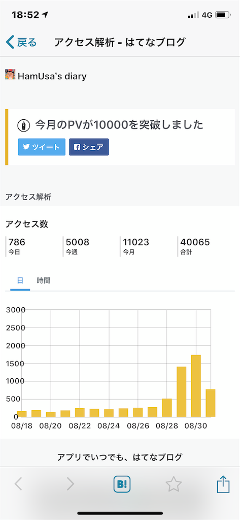 f:id:HamUsa:20190831192532p:image