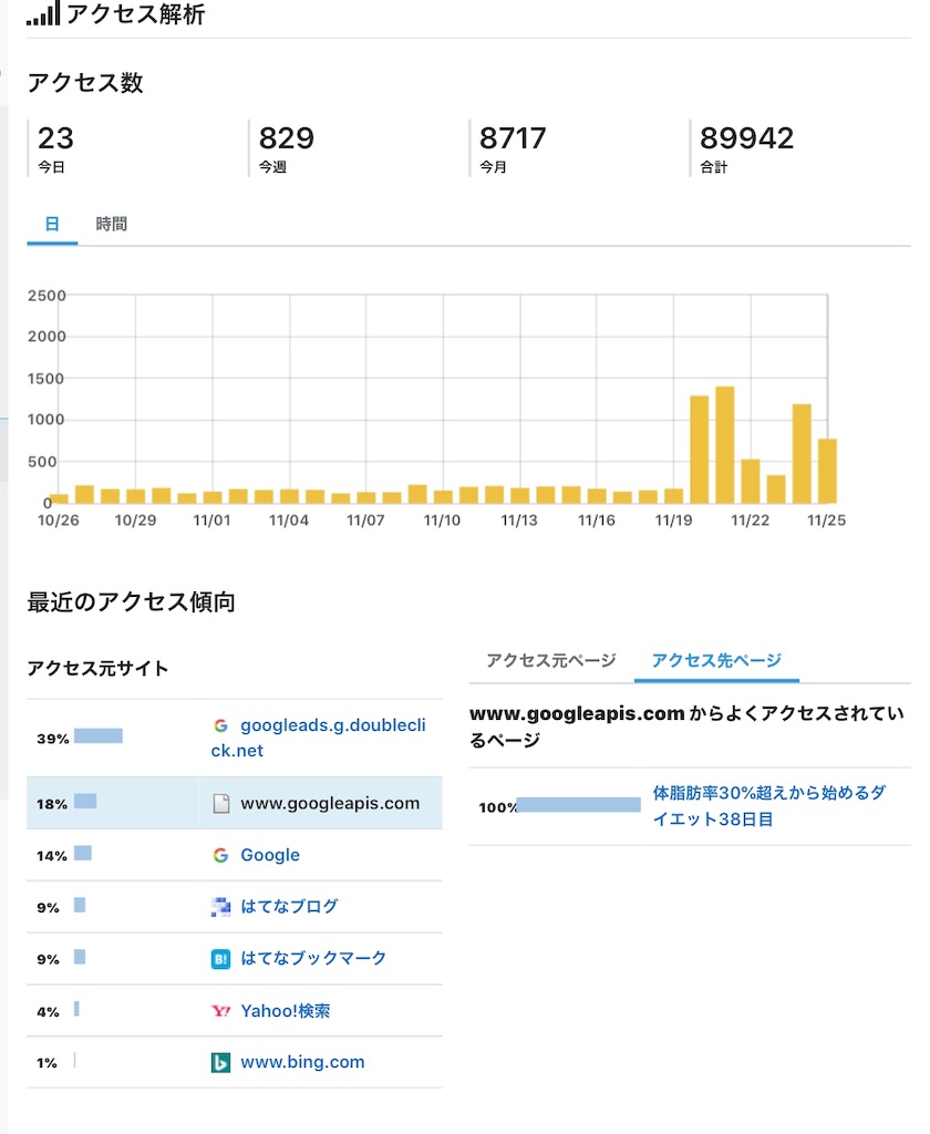 f:id:HamUsa:20191126064623j:image f:id:HamUsa:20191126064623j:image