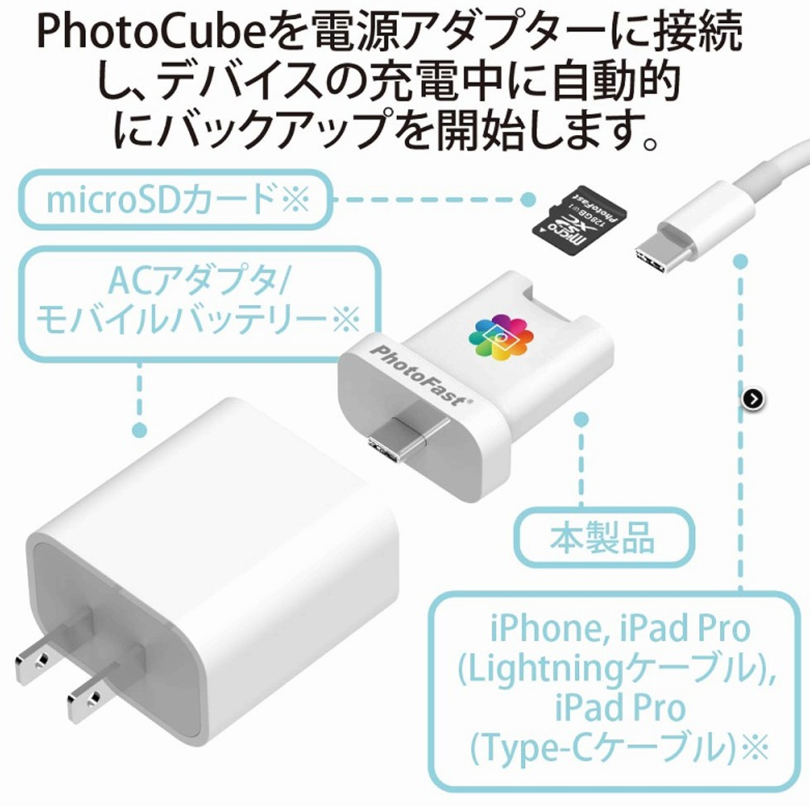 f:id:HamUsa:20200308151922p:plain