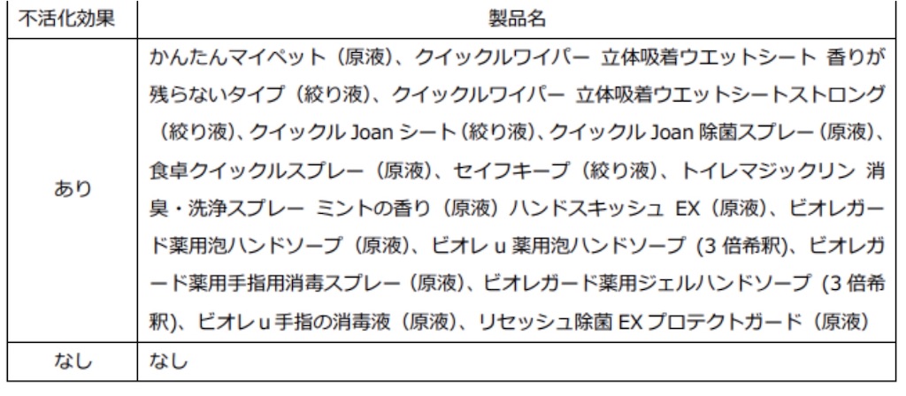 f:id:HamUsa:20200418120350j:image