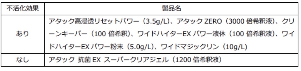 f:id:HamUsa:20200418120425j:image