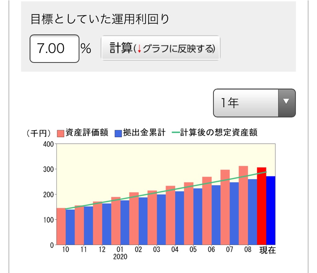 f:id:HamUsa:20201002074601j:plain f:id:HamUsa:20201002074601j:plain