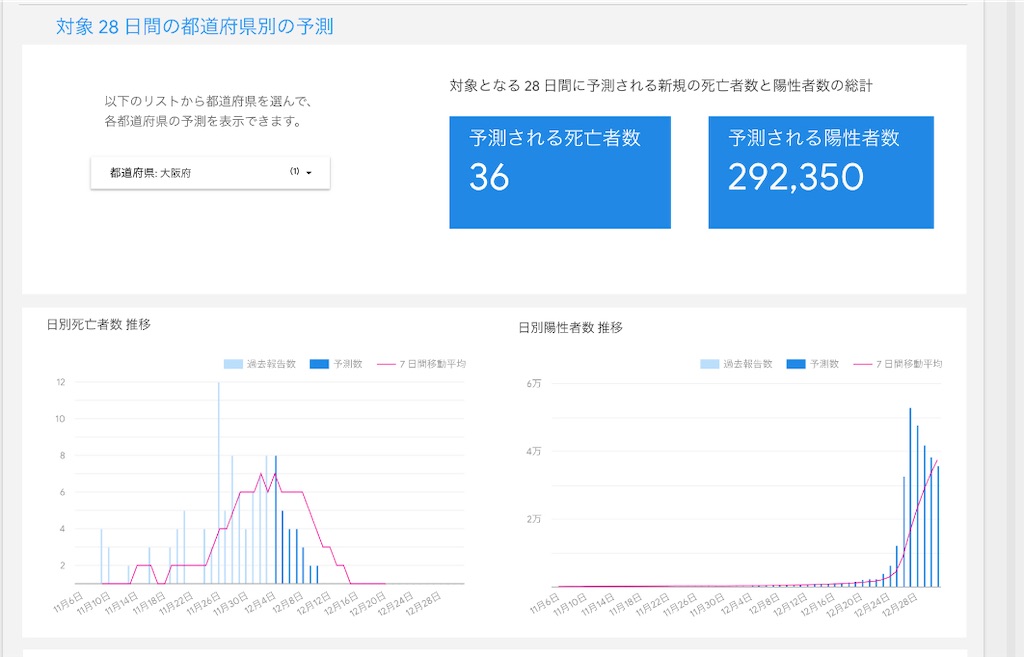 f:id:HamUsa:20201208110643j:plain