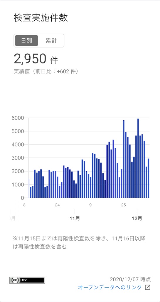 f:id:HamUsa:20201208112014j:plain