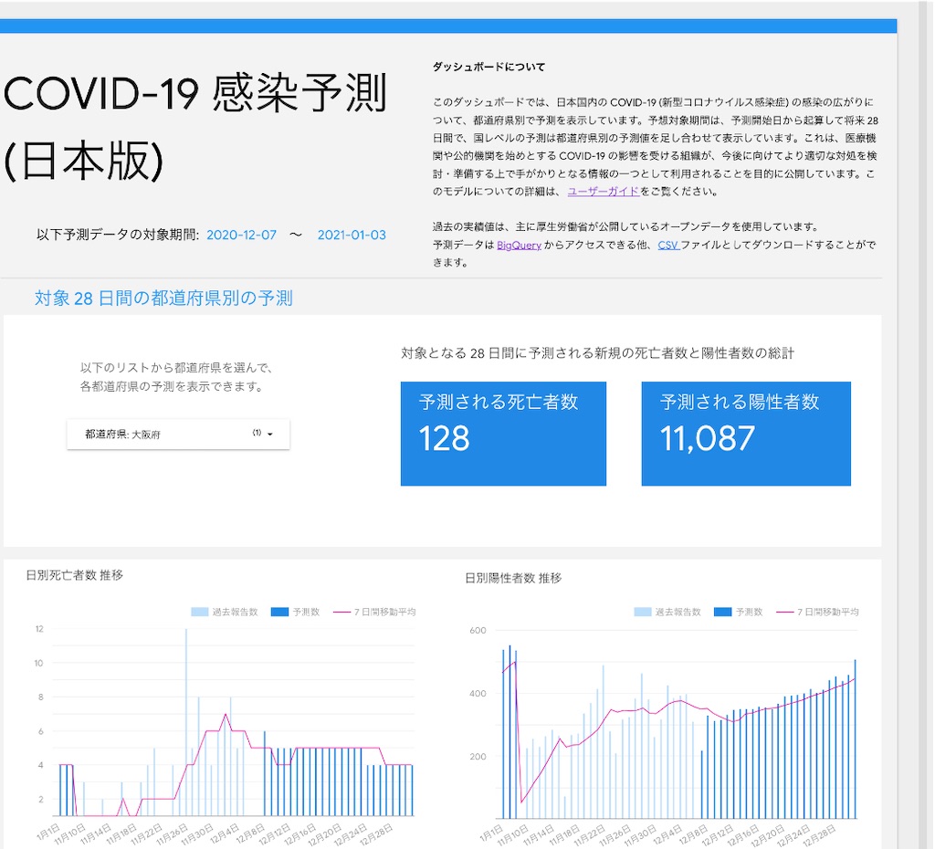 f:id:HamUsa:20201209221846j:plain