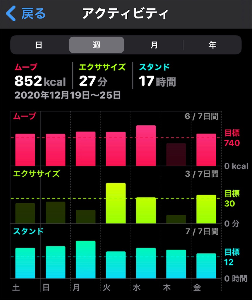 f:id:HamUsa:20201225175537j:plain