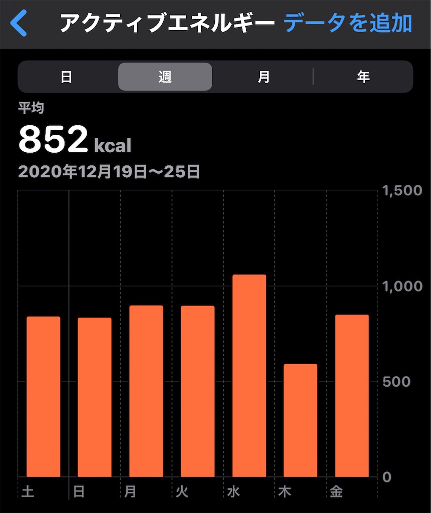 f:id:HamUsa:20201225175549j:plain
