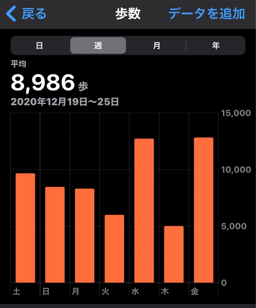 f:id:HamUsa:20201225175720j:plain