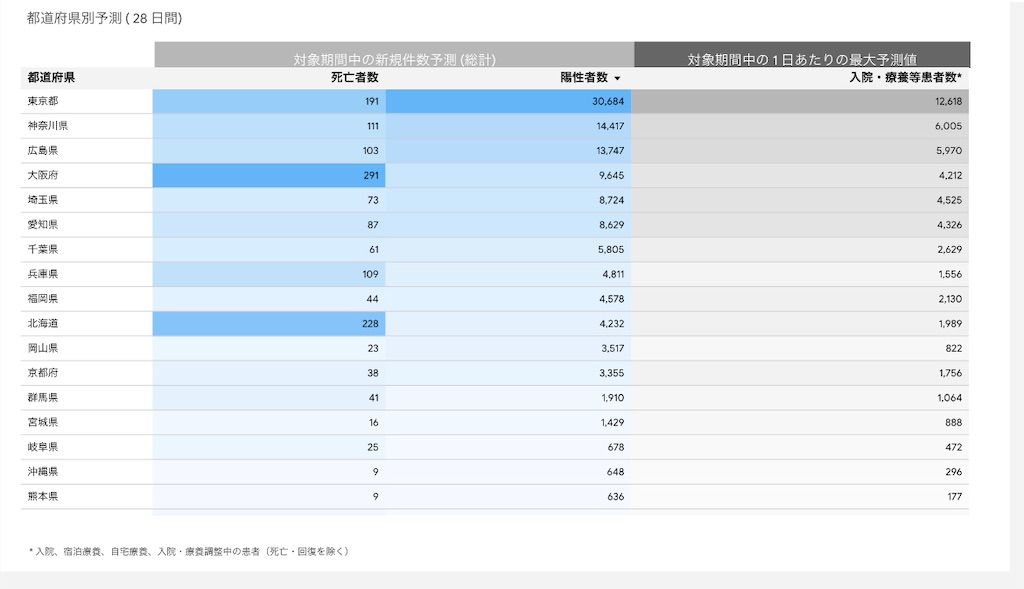 f:id:HamUsa:20201227120117j:plain