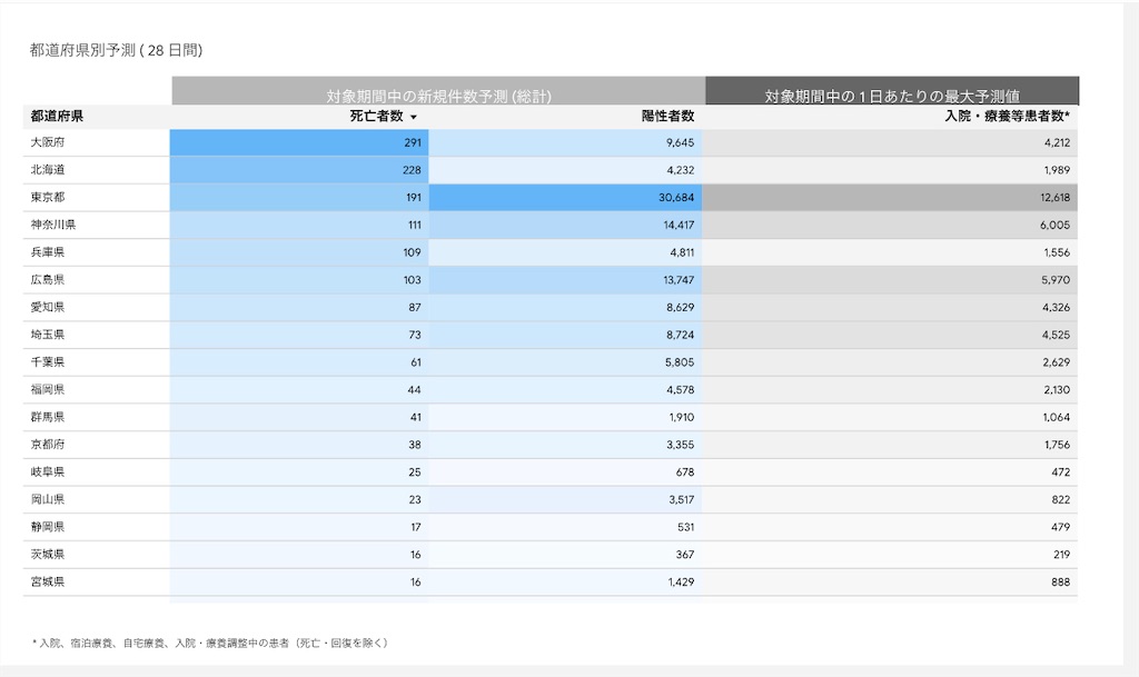 f:id:HamUsa:20201227120300j:plain
