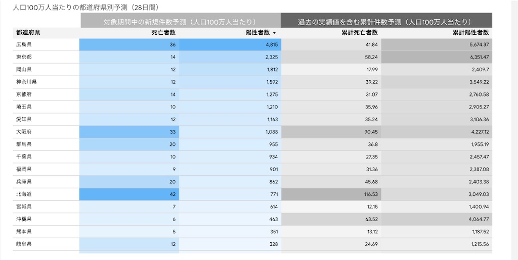 f:id:HamUsa:20201227120507j:plain