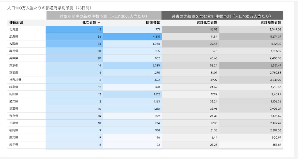 f:id:HamUsa:20201227120644j:plain
