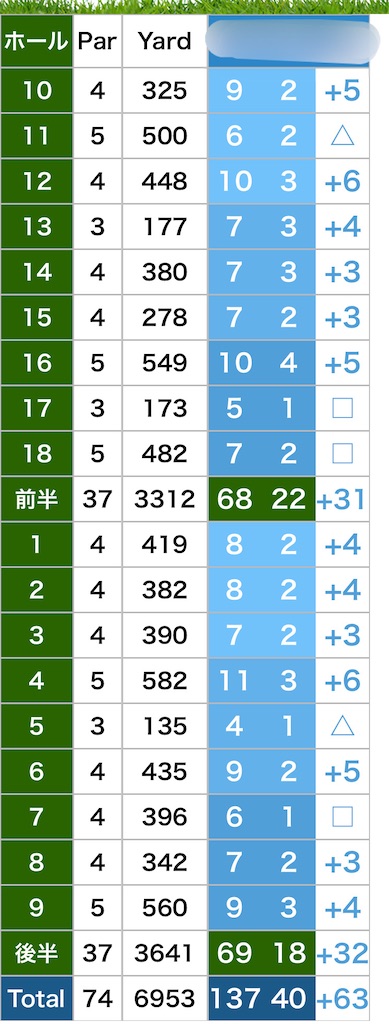 f:id:HamUsa:20201228205440j:plain