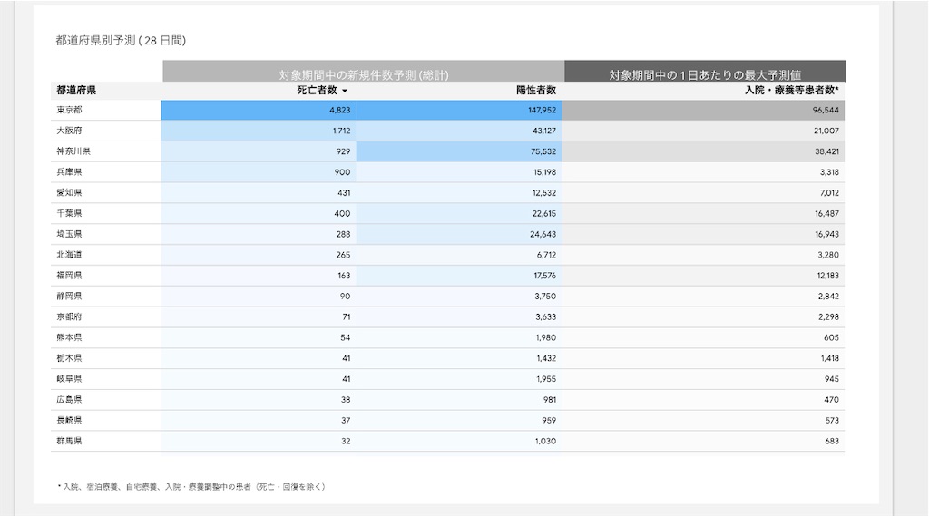 f:id:HamUsa:20210124104908j:plain