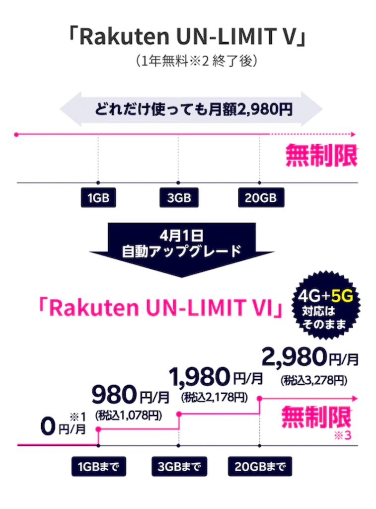 f:id:HamUsa:20210202061503j:plain