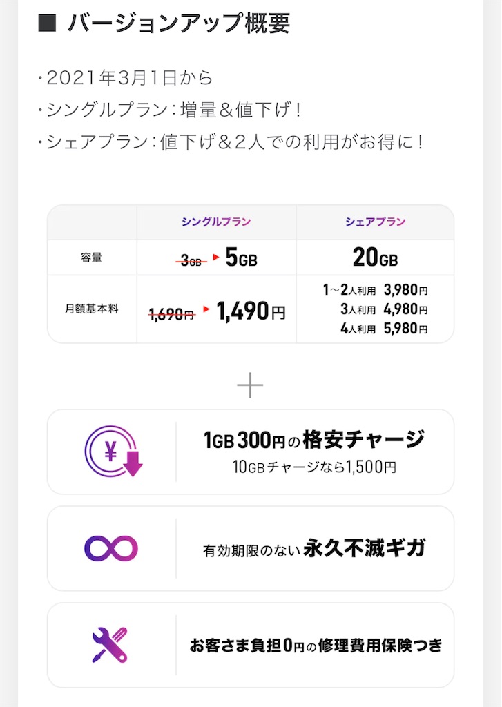 f:id:HamUsa:20210212195724j:plain