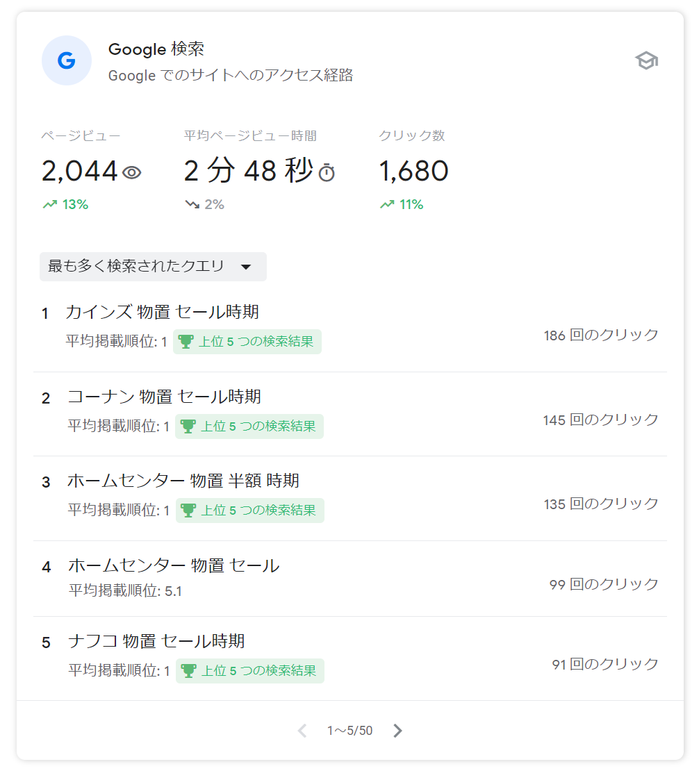 f:id:HamUsa:20210718082347p:plain