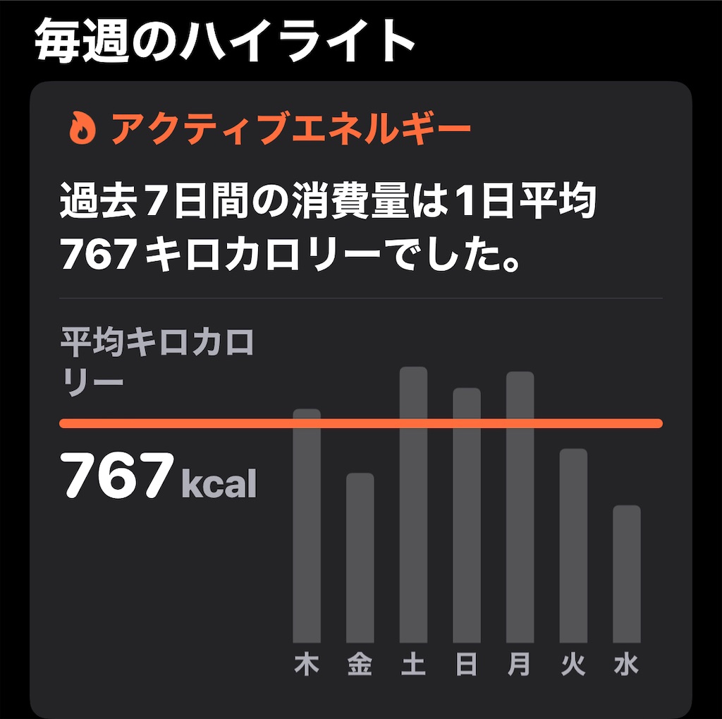 f:id:HamUsa:20220210064730j:plain
