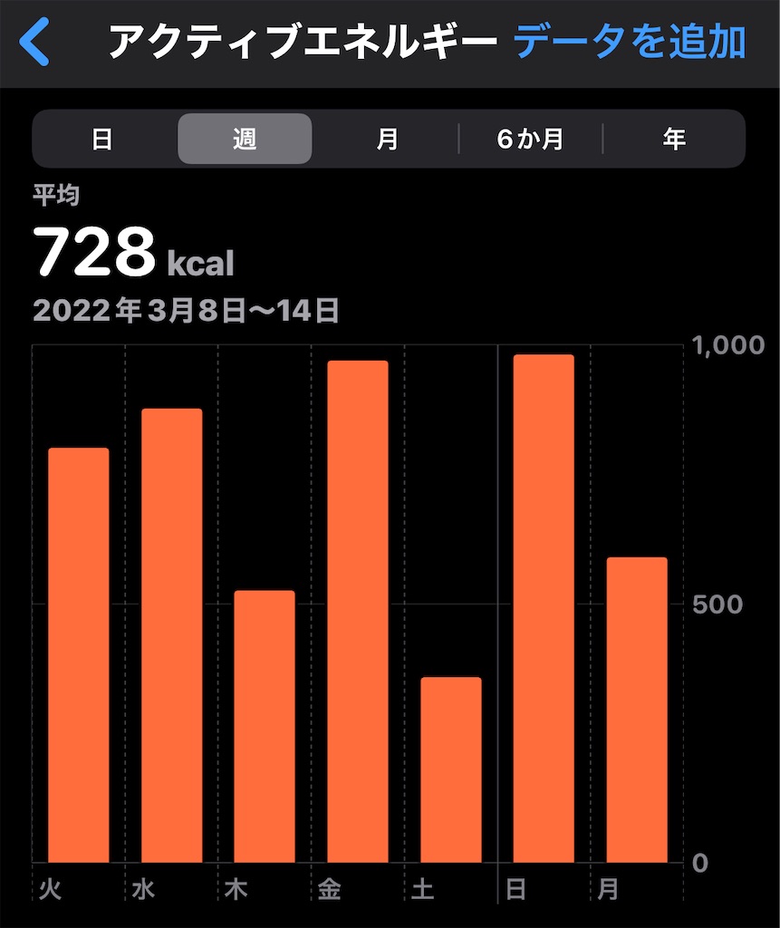 f:id:HamUsa:20220314184924j:plain