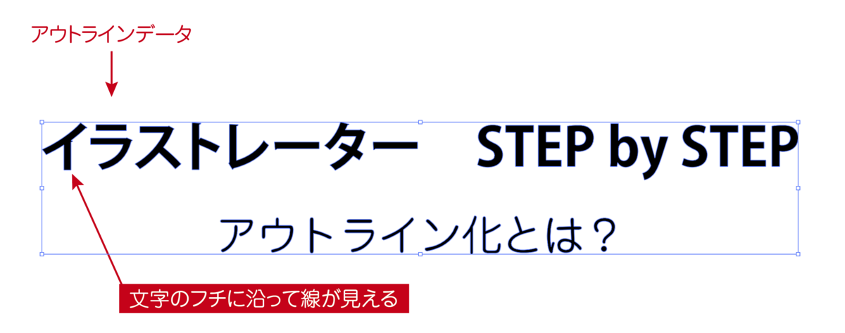 f:id:Hamakichi:20200408213230p:plain f:id:Hamakichi:20200408213230p:plain