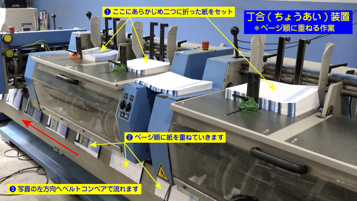 f:id:Hamakichi:20200812113047j:plain f:id:Hamakichi:20200812113047j:plain