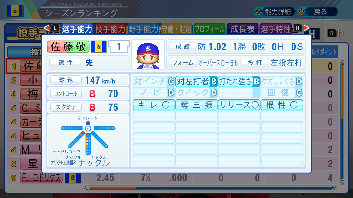 f:id:Hamanokarisuma2:20201014234906j:plain