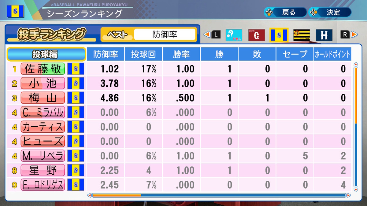 f:id:Hamanokarisuma2:20201014234926j:plain