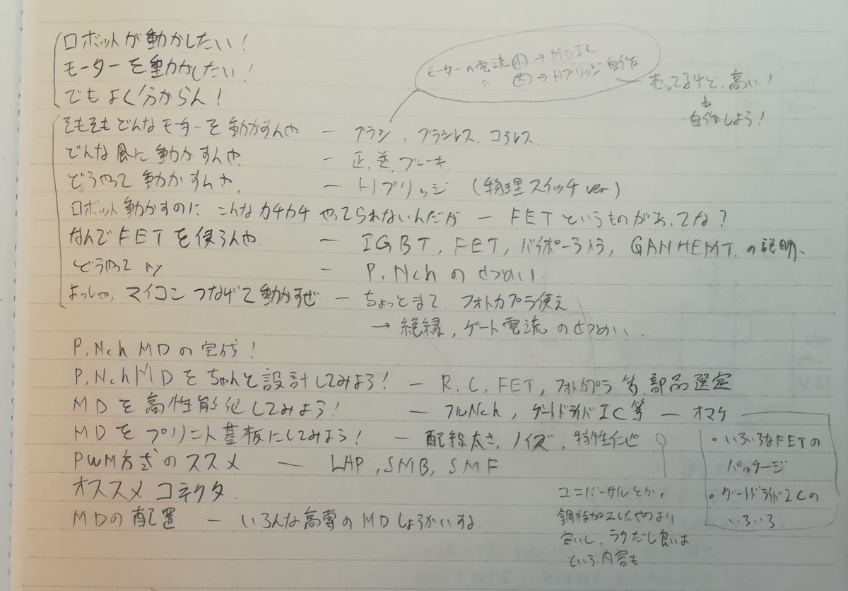 f:id:Hamashigi:20190421175610j:plain