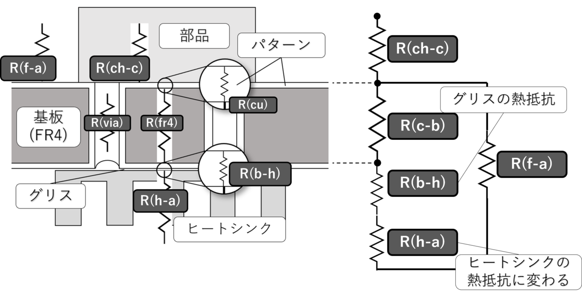 f:id:Hamashigi:20190422214536p:plain
