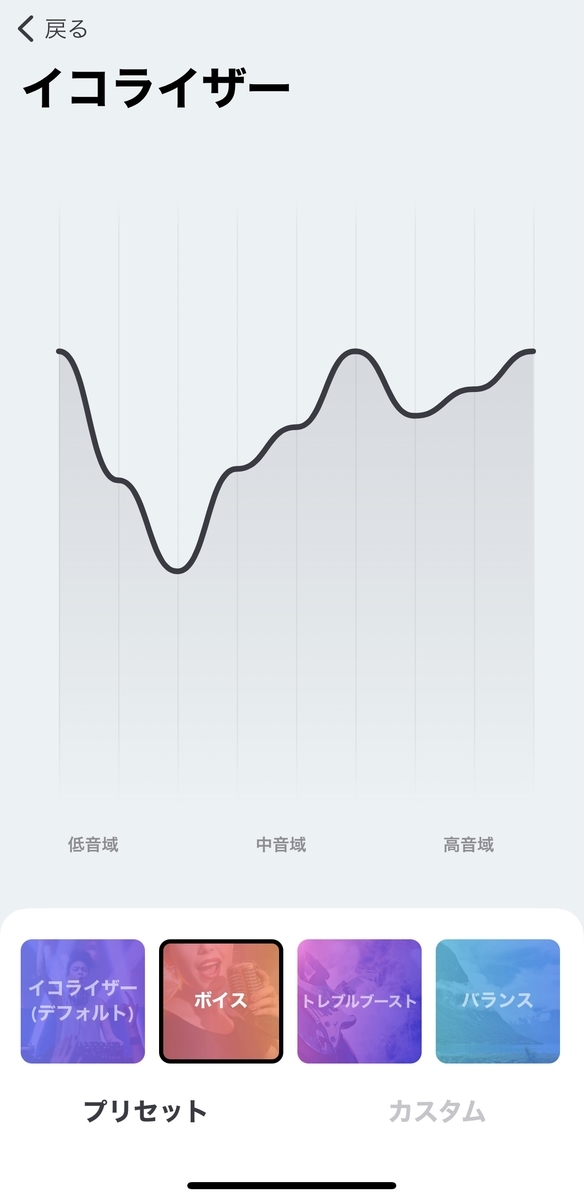 f:id:Hamasho:20210815203349j:plain