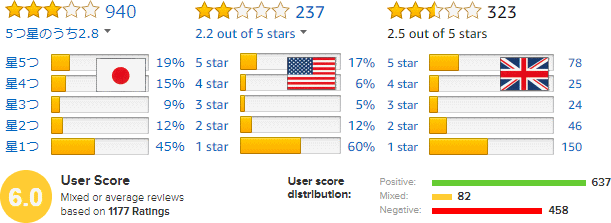 f:id:Hamasukei:20171123092609g:plain f:id:Hamasukei:20171123092609g:plain